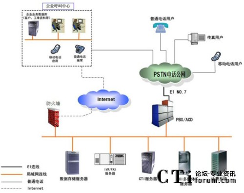 �Ñ�(h��)����?c��i)?sh��)��(j��)��(k��)ģʽ��ϵ�y(t��ng)�Y(ji��)��(g��u)�D