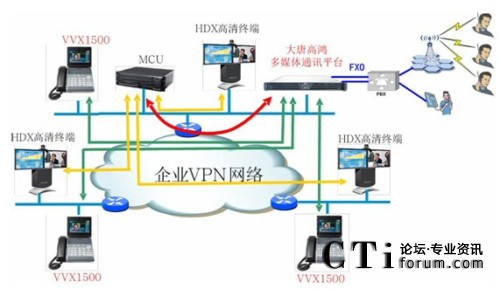 ��I(y��)ҕ�l��(hu��)�h�c�Z��ϵ�y(t��ng)�ںϽ�Q������?f��)�D