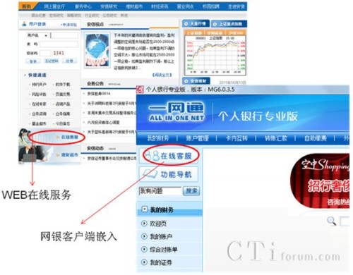 ����(d��ng)�����͑�����(w��)