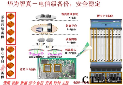 �A�����泬����(w��n)����