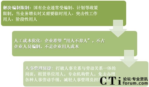 �͑���K�x���ײŲ��ՊW�����˲����U����(w��)�����̵������P(gu��n)�Iԭ��