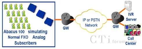 Abacus�a(ch��n)Ʒ�ں������Ĝyԇ�đ���2