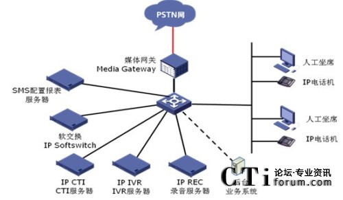 �Ϸʟ�늼��F(tu��n)�ͷ��ᾀ(xi��n)