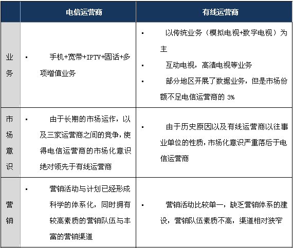 �V��\(y��n)�I(y��ng)���c����\(y��n)�I(y��ng)���Ј�(ch��ng)���\(y��n)��������(du��)��