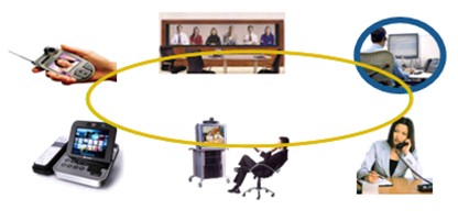 �I(y��)��(w��)�ںϡ���K�˽��뷽ʽ